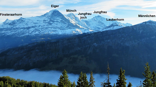 Und hier aus grösserer Distanz, Blick auf die Alpenkette